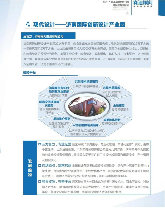 簡介 | 濟(jì)南國際創(chuàng)新設(shè)計(jì)產(chǎn)業(yè)園