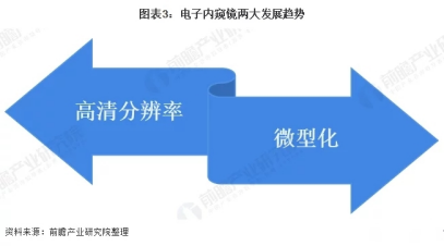 園區·人物丨靳建新--苦心鉆研，堅定不移的探尋內窺鏡的研發奧秘