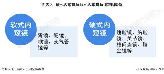園區·人物丨靳建新--苦心鉆研，堅定不移的探尋內窺鏡的研發奧秘