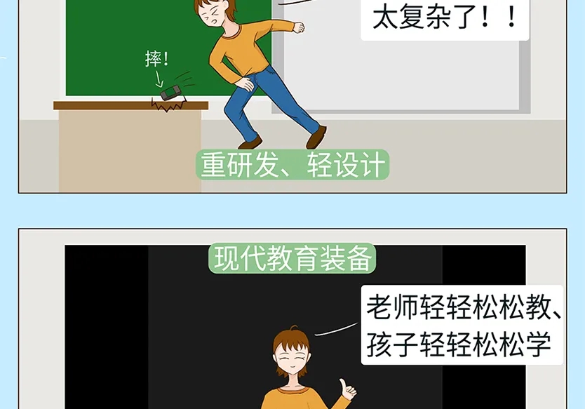 “小鎮(zhèn)”里的智能化教裝“大夢想”！產業(yè)集群的四大“車輪”!