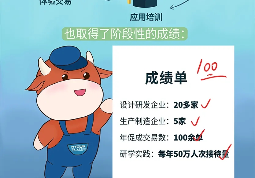 “小鎮(zhèn)”里的智能化教裝“大夢想”！產業(yè)集群的四大“車輪”!