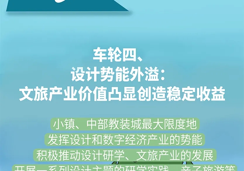 “小鎮(zhèn)”里的智能化教裝“大夢想”！產業(yè)集群的四大“車輪”!