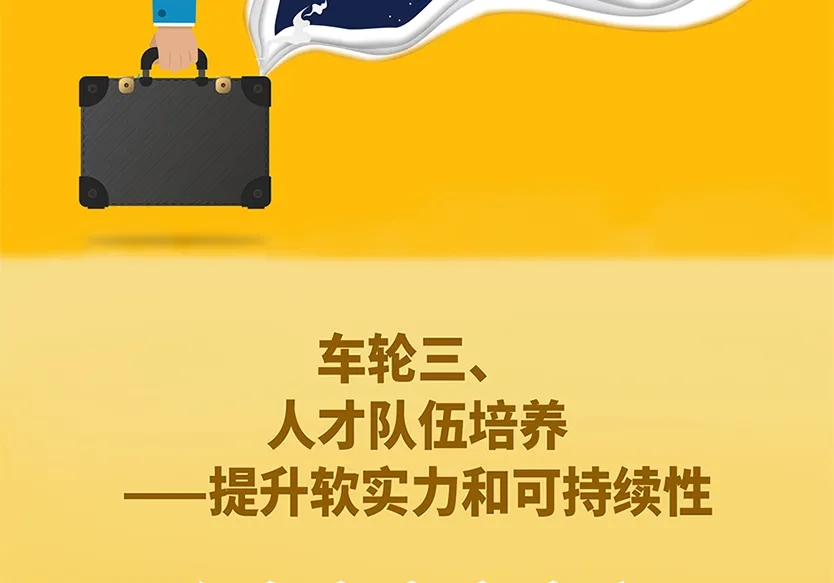 “小鎮(zhèn)”里的智能化教裝“大夢想”！產業(yè)集群的四大“車輪”!