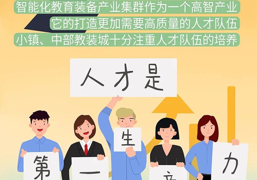 “小鎮(zhèn)”里的智能化教裝“大夢想”！產業(yè)集群的四大“車輪”!