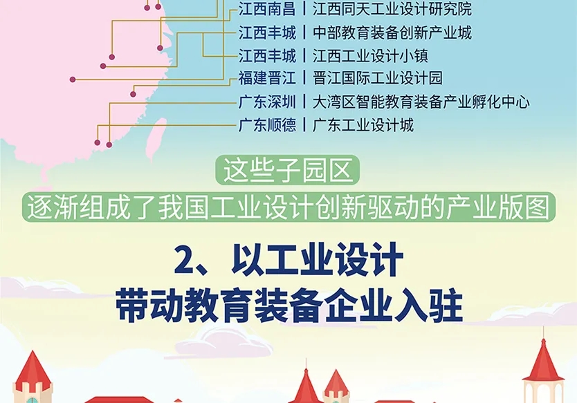 “小鎮(zhèn)”里的智能化教裝“大夢想”！產業(yè)集群的四大“車輪”!