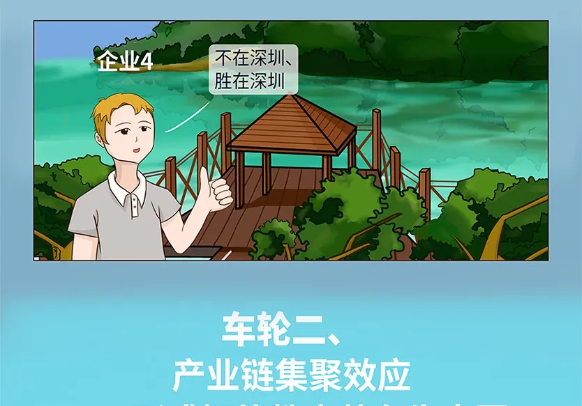 “小鎮(zhèn)”里的智能化教裝“大夢想”！產業(yè)集群的四大“車輪”!