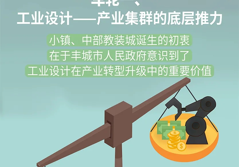 “小鎮(zhèn)”里的智能化教裝“大夢想”！產業(yè)集群的四大“車輪”!