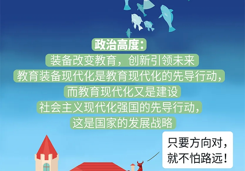 “小鎮(zhèn)”里的智能化教裝“大夢想”！產業(yè)集群的四大“車輪”!