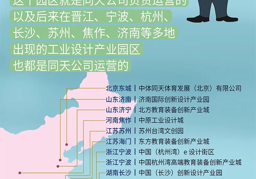 “小鎮(zhèn)”里的智能化教裝“大夢想”！產業(yè)集群的四大“車輪”!