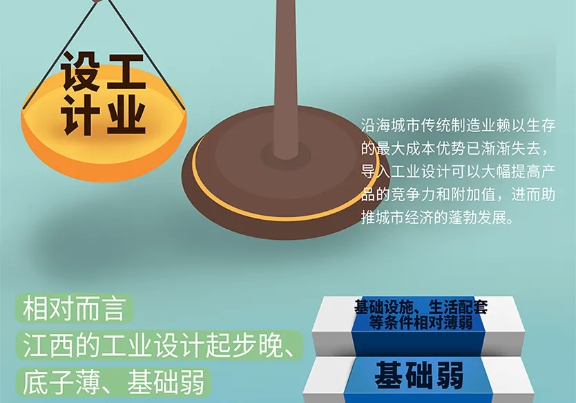 “小鎮(zhèn)”里的智能化教裝“大夢想”！產業(yè)集群的四大“車輪”!