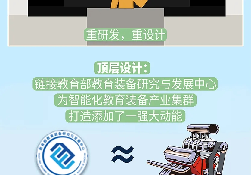 “小鎮(zhèn)”里的智能化教裝“大夢想”！產業(yè)集群的四大“車輪”!