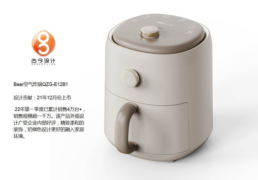 五四特輯｜十年聚有智青年，一城集精慧設計