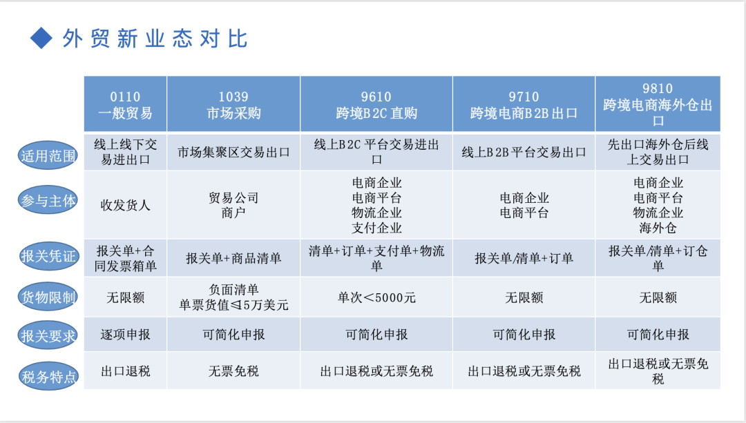 賦能設(shè)計(jì)出海！“創(chuàng)新設(shè)計(jì)+跨境電商”賦能發(fā)展項(xiàng)目啟動(dòng)