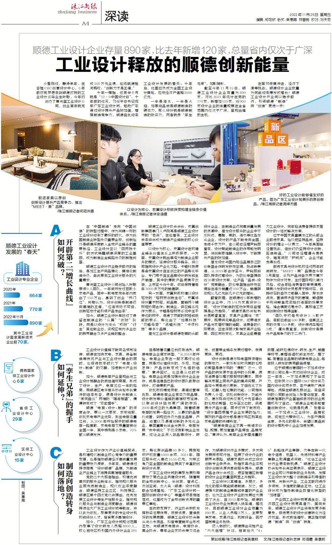深讀｜一個市轄區(qū)為何擁有近900家工業(yè)設(shè)計企業(yè)？