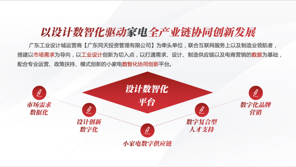 喜報！設計城平臺入選2022年產業集群數字化轉型試點項目培育入庫名單