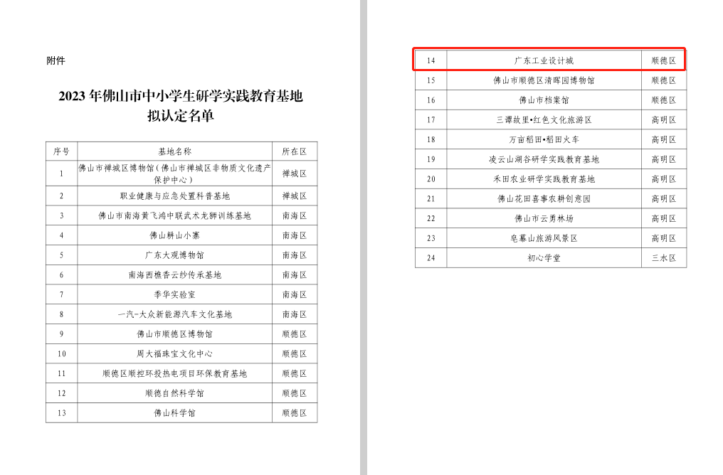 喜訊！廣東工業(yè)設計城入圍“佛山市中小學生研學實踐教育基地”