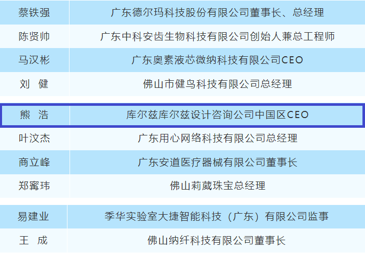 我城設計師榮登“佛山十大青年創業者”榜單！